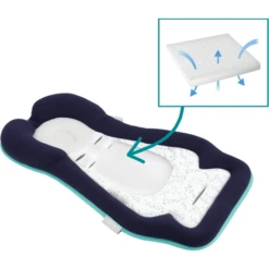 Babymoov Cosymorpho Anatomisch Steunkussen Fresh Blauw -Kinder Winkel babymoov cosymorpho anatomisch steunkussen fresh blauw a280679 2