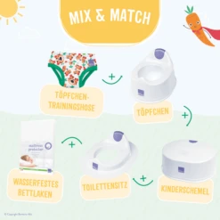 Bambino Mio Potty Training Pants, Tiger Isch Gut, Set Van -Kinder Winkel bambino mio potty training pants tiger isch gut set van a355826 4