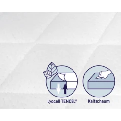 JULIUS ZÖLLNER Kinderwagenmatras Dr. Lübbe Premium 32 X 75 Cm 11 JULIUS ZÖLLNER Kinderwagenmatras Dr. Lübbe Premium 32 X 75 Cm -Kinder Winkel julius zoellner kinderwagenmatras dr luebbe premium 32 x 75 cm a229500 4