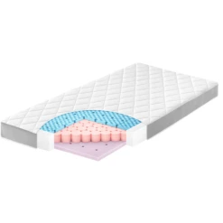 Nieuwe uitgaven 11 JULIUS ZĂ–LLNER Matras Dr. LĂĽbbe Softbox 70 X 140 Cm