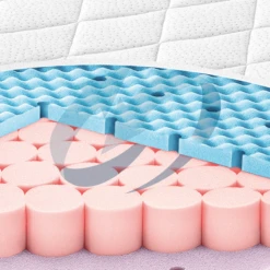 JULIUS ZÖLLNER Matras Dr. Lübbe Softbox 70 X 140 Cm -Kinder Winkel julius zoellner matras dr luebbe softbox 70 x 140 cm a189579 3