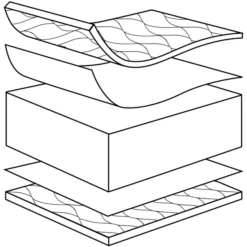 JULIUS ZÖLLNER Matras Flow Original 60 X 120 Cm 10 JULIUS ZÖLLNER Matras Flow Original 60 X 120 Cm -Kinder Winkel julius zoellner matras flow original 60 x 120 cm a327574 3