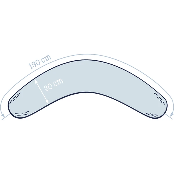 JULIUS ZÖLLNER Verpleegkundige Kussensloop Terra Blauw 4 JULIUS ZÖLLNER Verpleegkundige Kussensloop Terra Blauw - Afbeelding 2