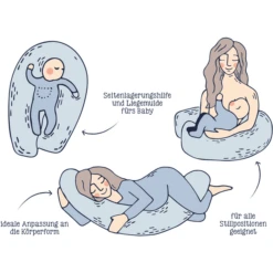 JULIUS ZÖLLNER Verpleegkussen Jersey Twiggy -Kinder Winkel julius zoellner verpleegkussen jersey twiggy a302533 3