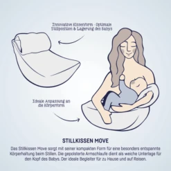 JULIUS ZÖLLNER Verpleegkussen Move Jersey Stary -Kinder Winkel julius zoellner verpleegkussen move jersey stary a388735 1