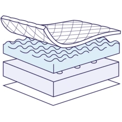 Kinder Winkel -Kinder Winkel julius zoellner wiegmatras dr luebbe premium 47 x 82 cm a226720 1