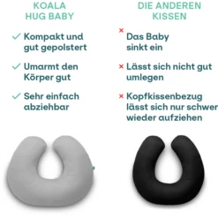 KOALA BABY CARE ® Hug Baby Voedingskussen - Wit -Kinder Winkel koala baby care hug baby voedingskussen wit a408330 2