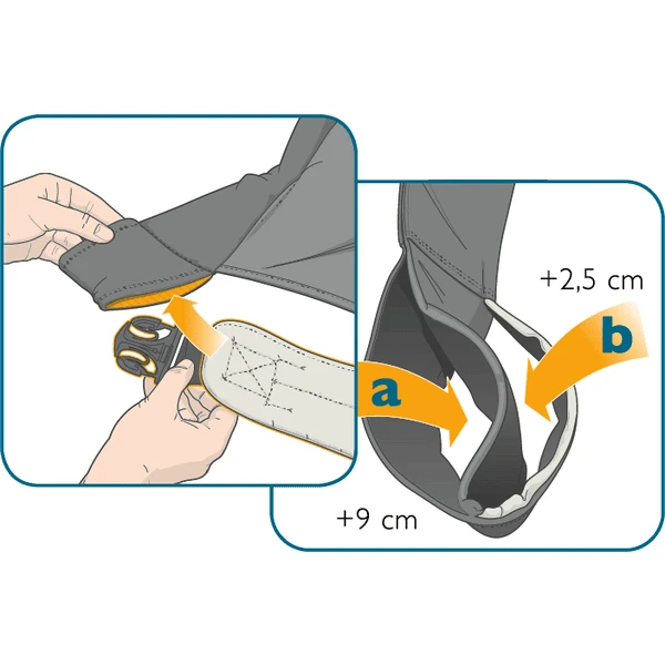 Manduca Verlenging ExTend Voor Draagzak Black 6 Manduca Verlenging ExTend Voor Draagzak Black - Afbeelding 4