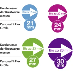 Medela Borstkapkjes PersonalFit Flex 21mm 2 Stuks -Kinder Winkel medela borstkapkjes personalfit flex 21mm 2 stuks a288173 4