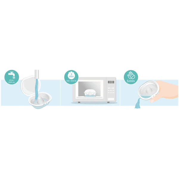 Philips Avent Tepelhoedje SCF153/03 Medium Inclusief Steribox 7 Philips Avent Tepelhoedje SCF153/03 Medium Inclusief Steribox - Afbeelding 5