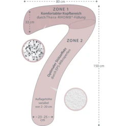 THERALINE My7 Zijslaper Kussen Petrol Bamboo -collection -Kinder Winkel theraline my7 zijslaper kussen petrol bamboo collection a360709 4