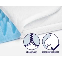 ZÖLLNER Wiegmatras Dr. Lübbe Air Plus 70x37cm Ovaal -Kinder Winkel zoellner wiegmatras dr luebbe air plus 70x37cm ovaal a039358 4